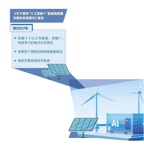 探索能源与AI协同发展路径